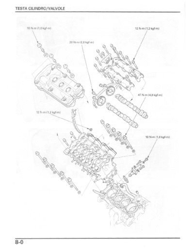Honda Moto Hornet 600cc Testa Cilindri Valvole (in Italiano) pag. 28